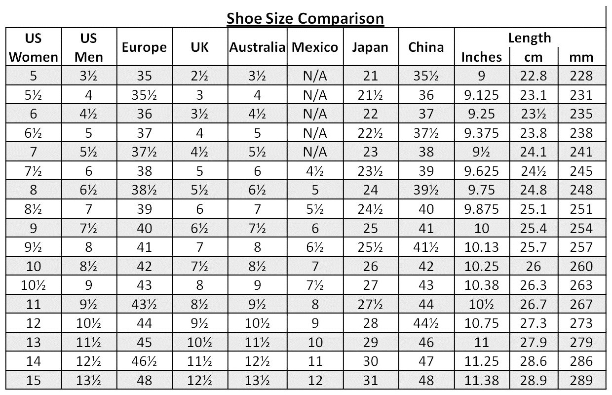 Shoe Size Conversion - How to Convert Your Foot Measurement to Other ...